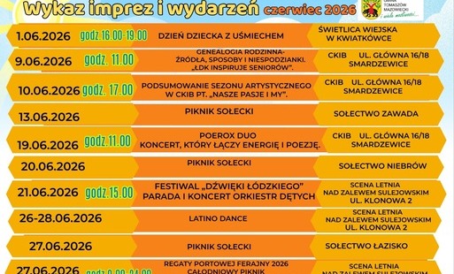 Wykaz