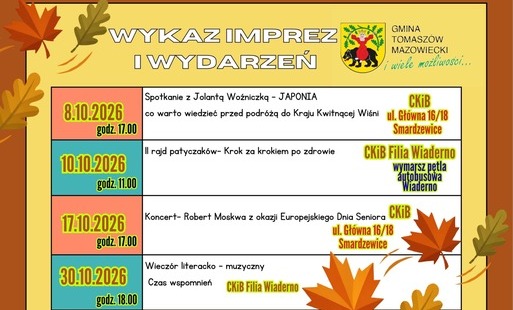 Wykaz imprez