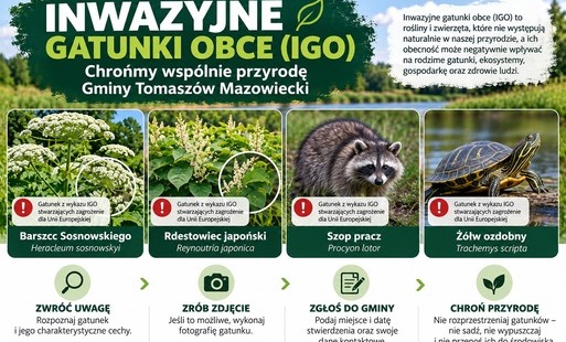 Inwazyjne gatunki